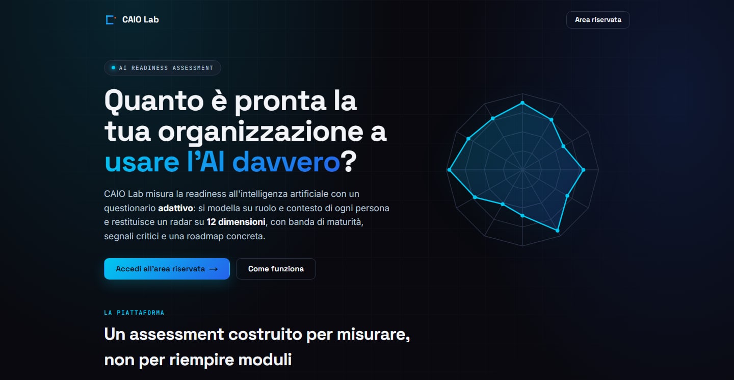 AI Assessment — la piattaforma CAIO Lab su aiassessment.it